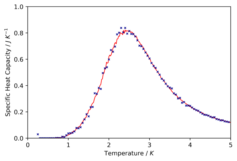 File:Cmb 4x4 Comparison C++.png