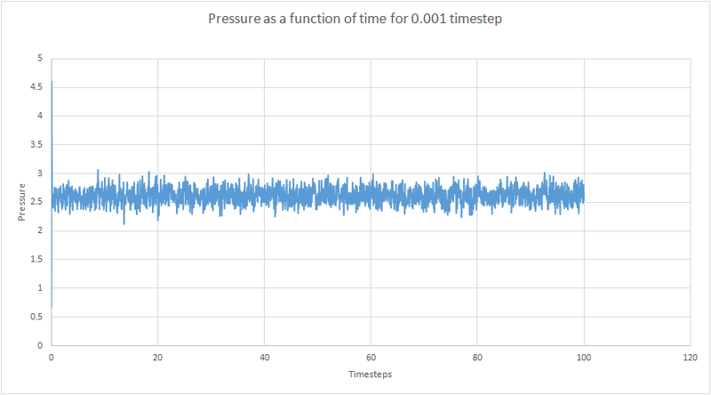 File:Eqtask6pres.png