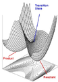 Thumbnail for version as of 04:25, 17 February 2012