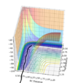 Thumbnail for version as of 15:34, 15 May 2018