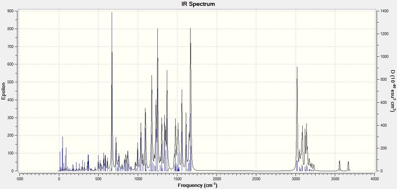 File:Mol 18 IR spectrum.jpg