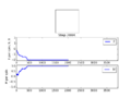 Thumbnail for version as of 19:21, 9 February 2015
