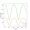 Thumbnail for version as of 14:43, 7 May 2020