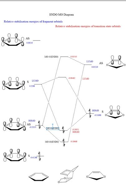 File:ENDtw2115vfcfgfhfgO.jpg