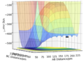 Thumbnail for version as of 18:49, 22 May 2020