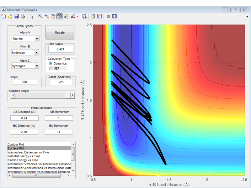 File:HF low vibrational mode wcc14gee.PNG