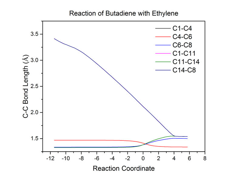 File:Lb3714 ex1 bondlengths.jpg