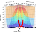Thumbnail for version as of 16:43, 3 May 2019