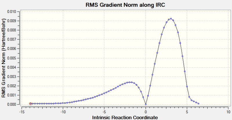 File:Exo RMS ts irc Ou.png