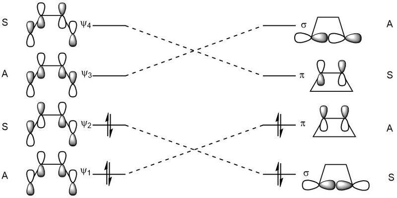 File:Lo915 4 MOs.jpg