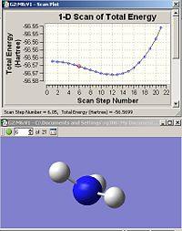 The Reaction Path of the Inversion Process of Ammonia