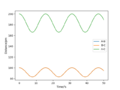 Thumbnail for version as of 07:28, 7 May 2020