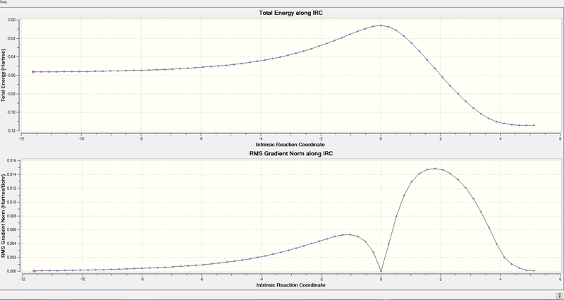 File:XP715 ENDO TS IRC.png