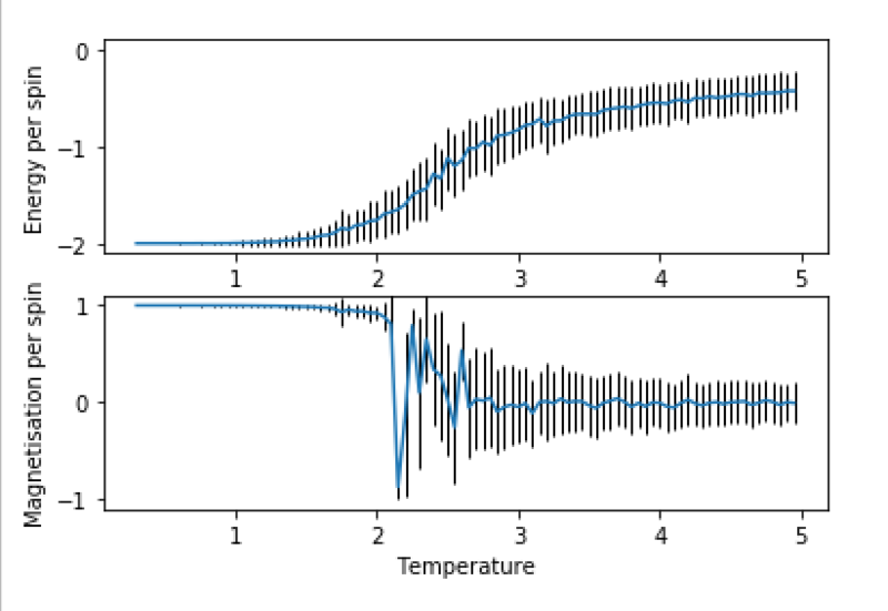 File:01357674 temperaturerange size 8.png
