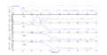 Thumbnail for version as of 16:45, 11 February 2015