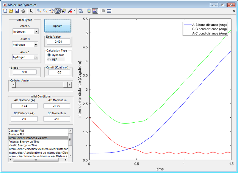 File:Ap6715tableattempt1.png