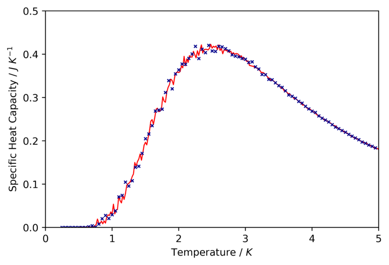File:Cmb 2x2 Comparison C++.png