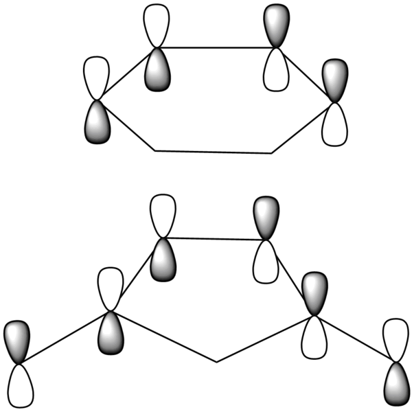 File:Exo MO LUMO LCAO sm.png