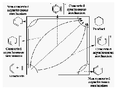 Thumbnail for version as of 13:38, 17 December 2010
