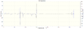 Thumbnail for version as of 21:47, 29 January 2014