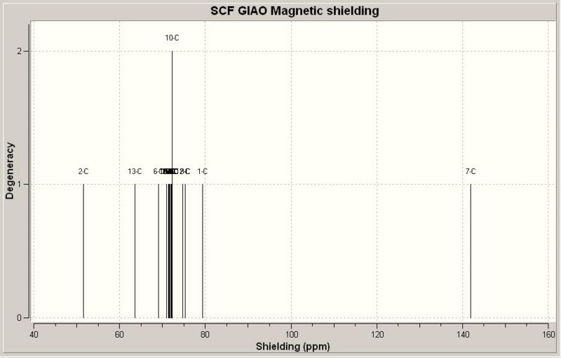 File:JhbClick13nmr.JPG