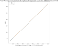 Thumbnail for version as of 15:33, 24 October 2017