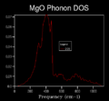 Thumbnail for version as of 16:59, 23 February 2016
