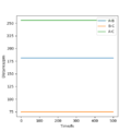 Thumbnail for version as of 15:40, 8 May 2020