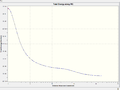 Thumbnail for version as of 19:43, 3 December 2012