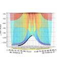 Thumbnail for version as of 14:12, 21 May 2019