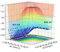 Thumbnail for version as of 09:48, 21 May 2018