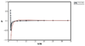 Thumbnail for version as of 02:45, 24 February 2017