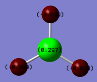 MO diagram