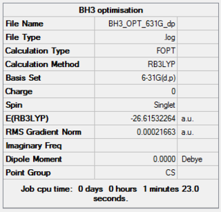 BH3 6-31g Optimisation Summary