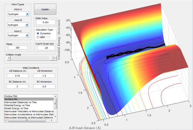 File:Dynamic table 2 jh6215.PNG