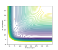 Thumbnail for version as of 10:54, 15 May 2020