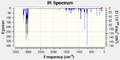 Thumbnail for version as of 13:51, 25 November 2011