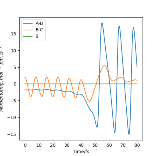 File:Initial conditions m vs tsds2618.png