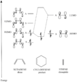 Thumbnail for version as of 14:20, 17 November 2017