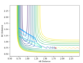 Thumbnail for version as of 15:41, 18 May 2018