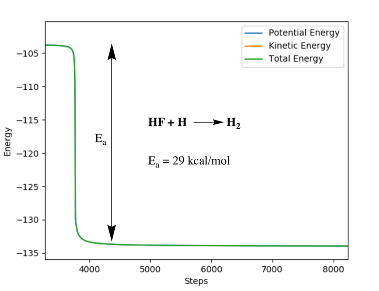 File:Vc endothermic.png