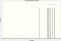 Thumbnail for version as of 12:33, 17 November 2013