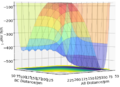 Thumbnail for version as of 15:07, 15 May 2020
