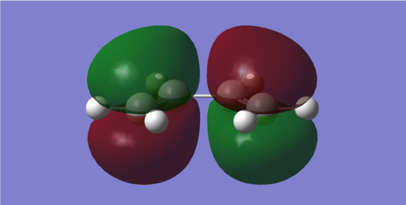 HOMO of butadiene (Energy = -0.34382 Hartrees) — Antisymmetric