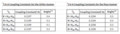 Thumbnail for version as of 17:38, 4 March 2010