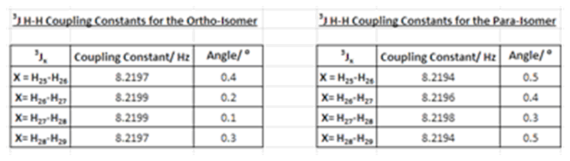 File:DAAO 3H H-H prediction.png