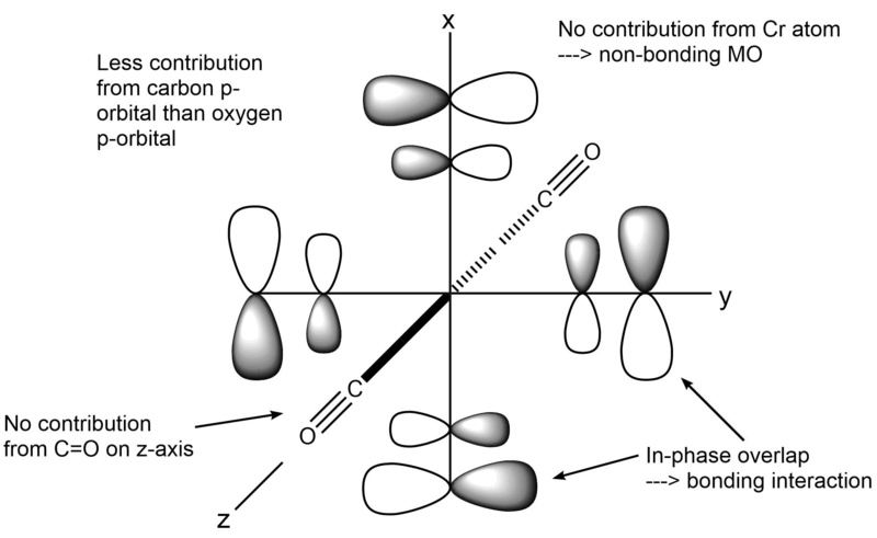 File:MO 41.png