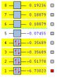 Thumbnail for version as of 17:00, 16 March 2012