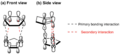 Thumbnail for version as of 22:32, 22 February 2017