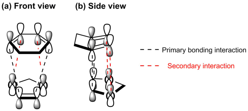 File:Wlt113 ex 2 secondary interaction.png